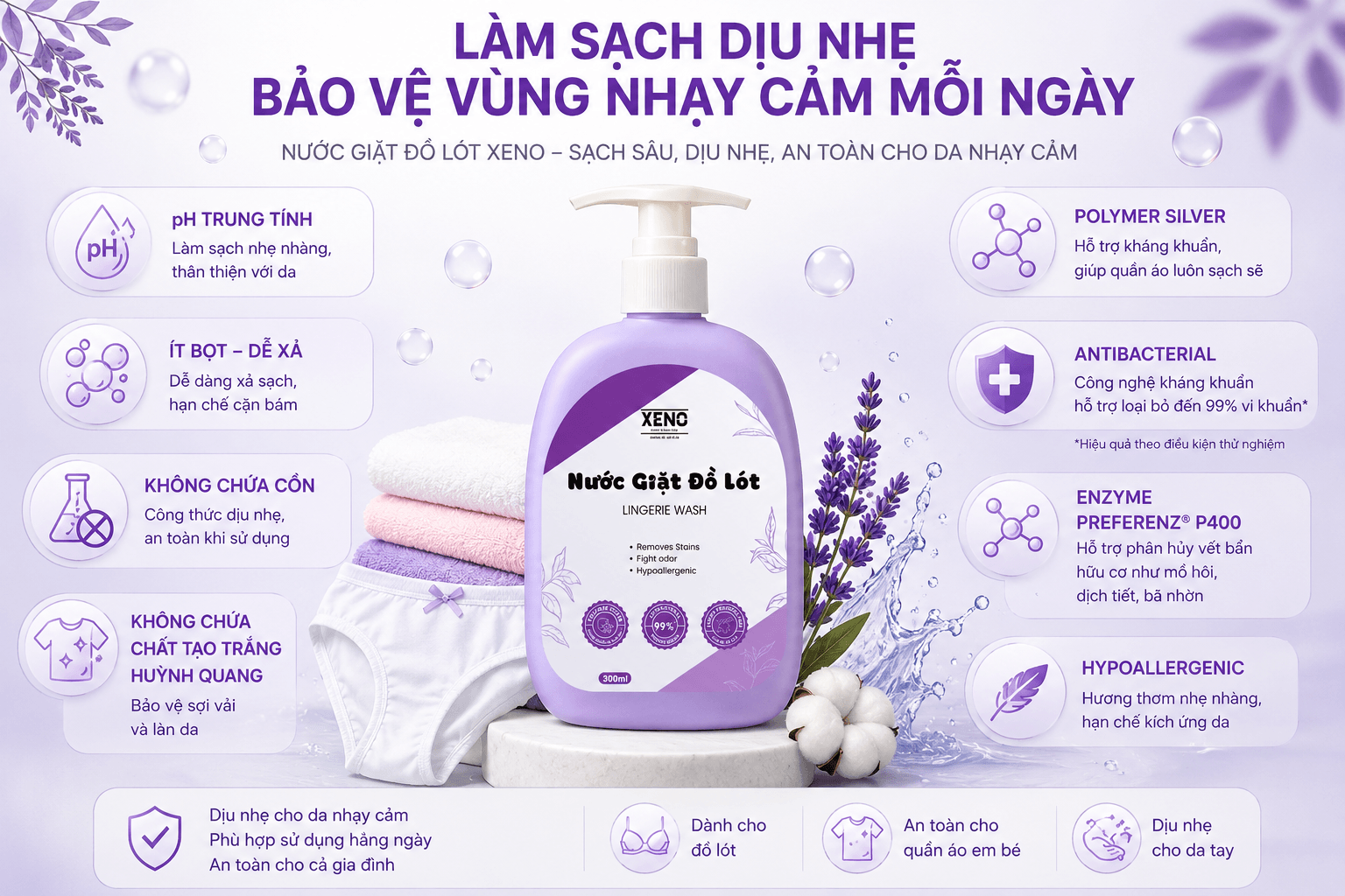 nuoc-giat-cho-do-lot